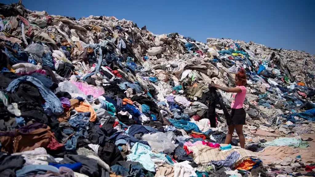 The Cost of Fast Fashion